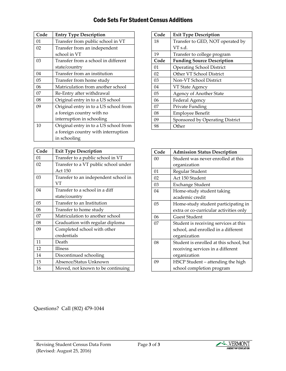 Revising Student Data Previously Submitted to the Aoe - Vermont, Page 3