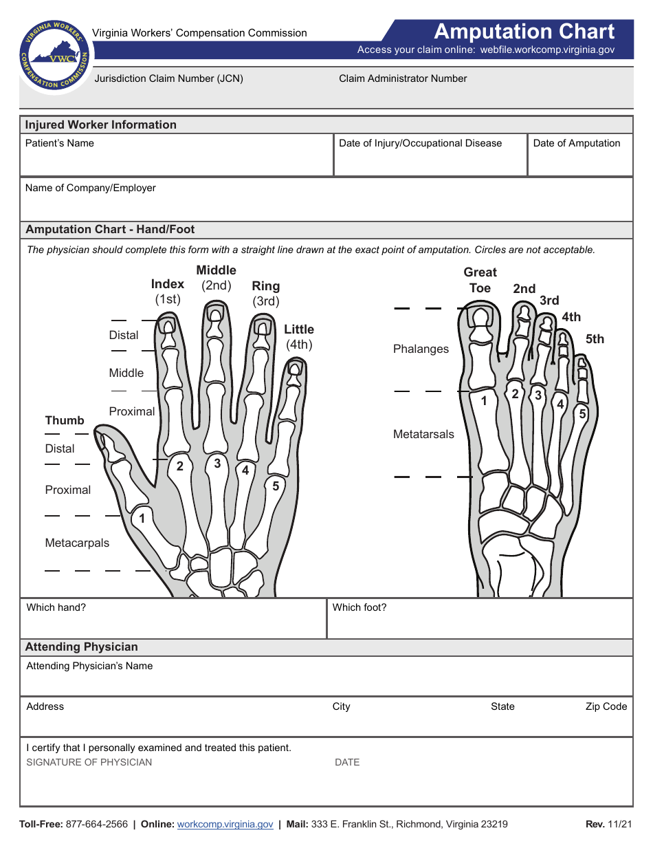 Amputation Chart - Virginia, Page 1