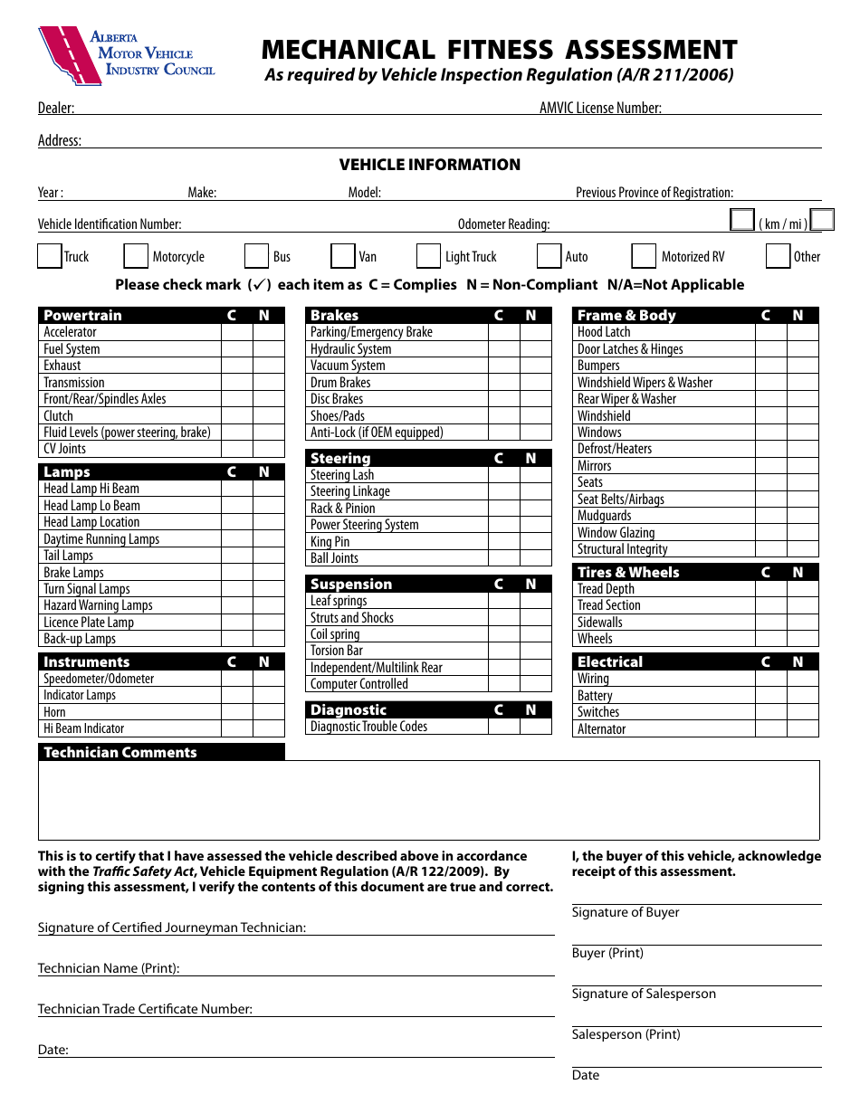 motorcycle-inspection-report-alberta-reviewmotors-co