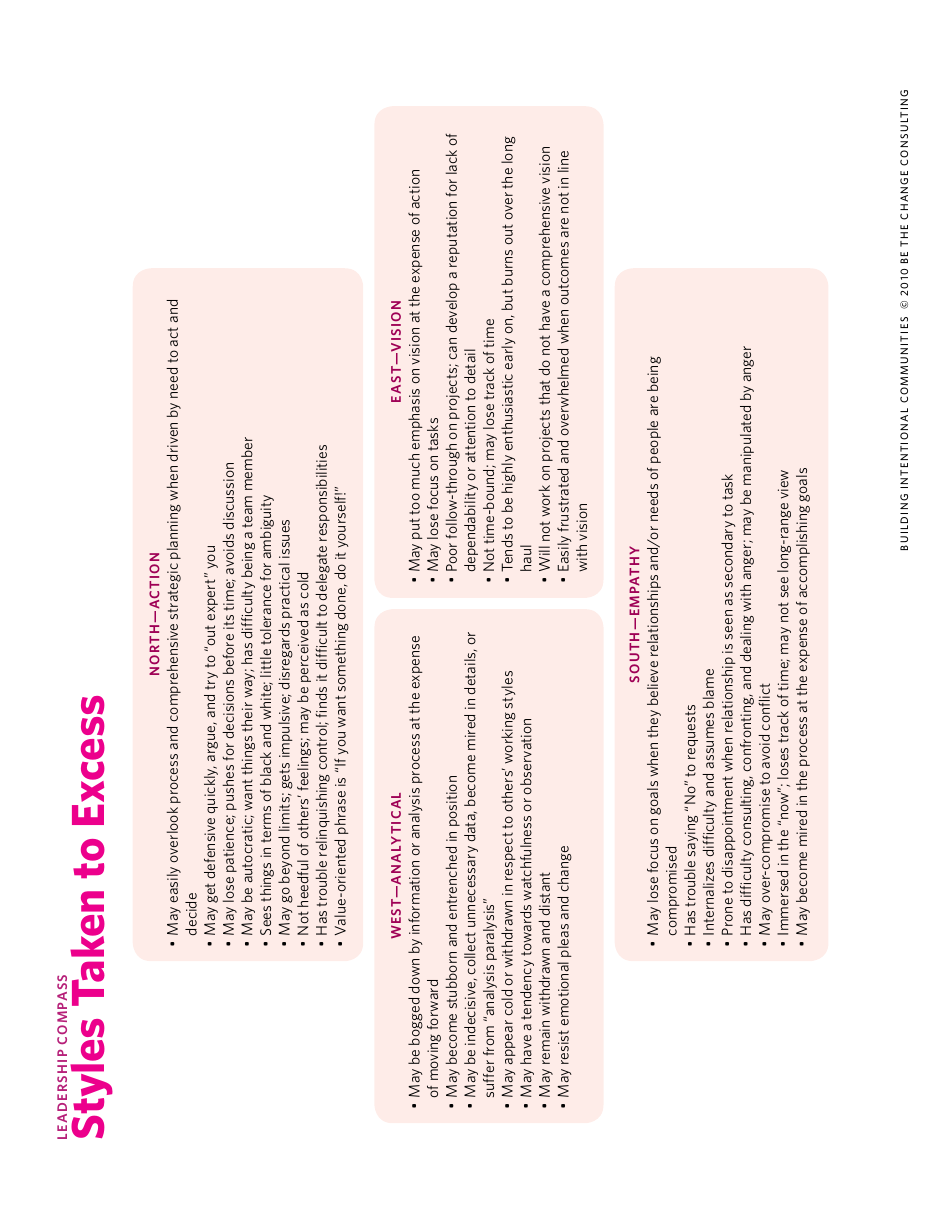 The Leadership Compass Self-assessment Form - Building Intentional Communities, Page 5