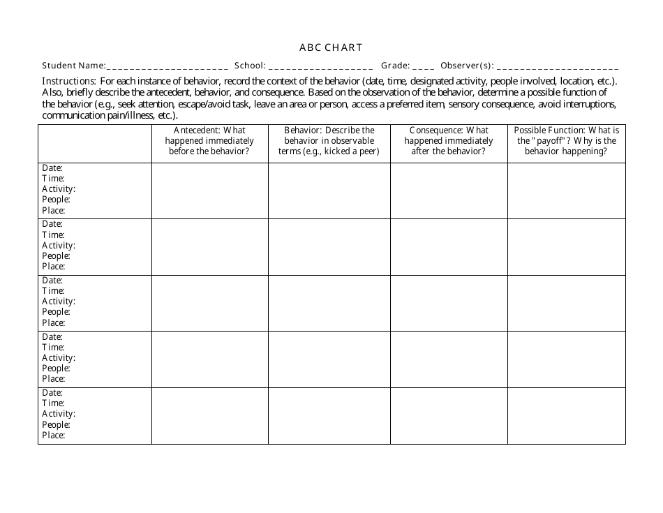 Abc Chart Template for Students Download Printable PDF Templateroller