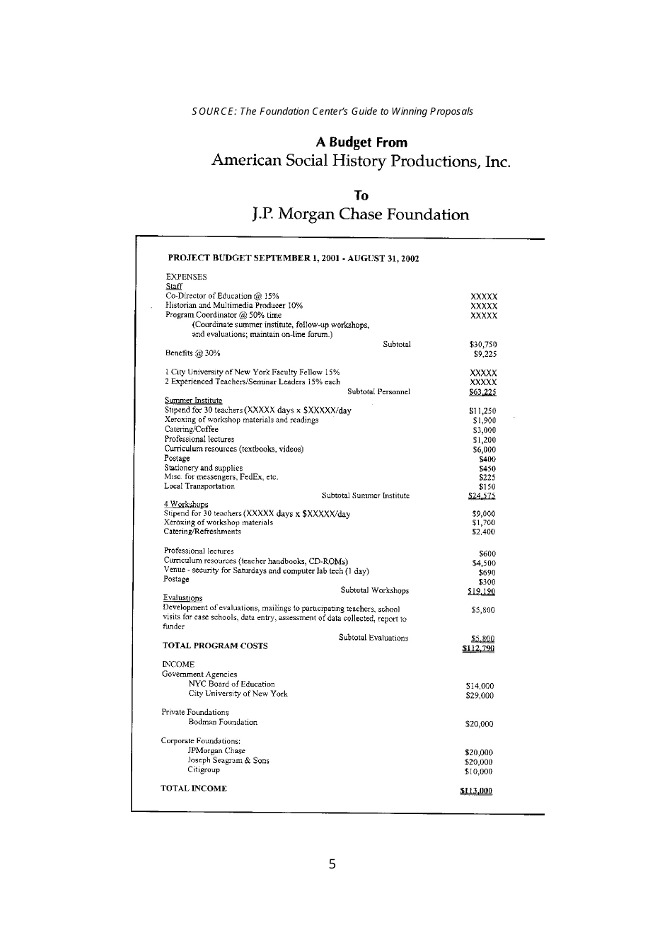 Grant Proposal Budget Template - Prolifica, Page 5