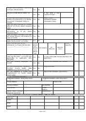 Form GDE2R Employment Profile Form - Gauteng, South Africa, Page 2
