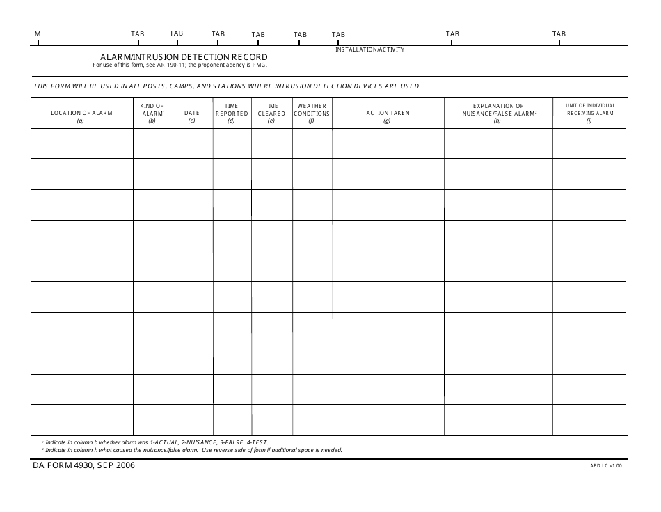 DA Form 4930 Alarm / Intrusion Detection Record, Page 1