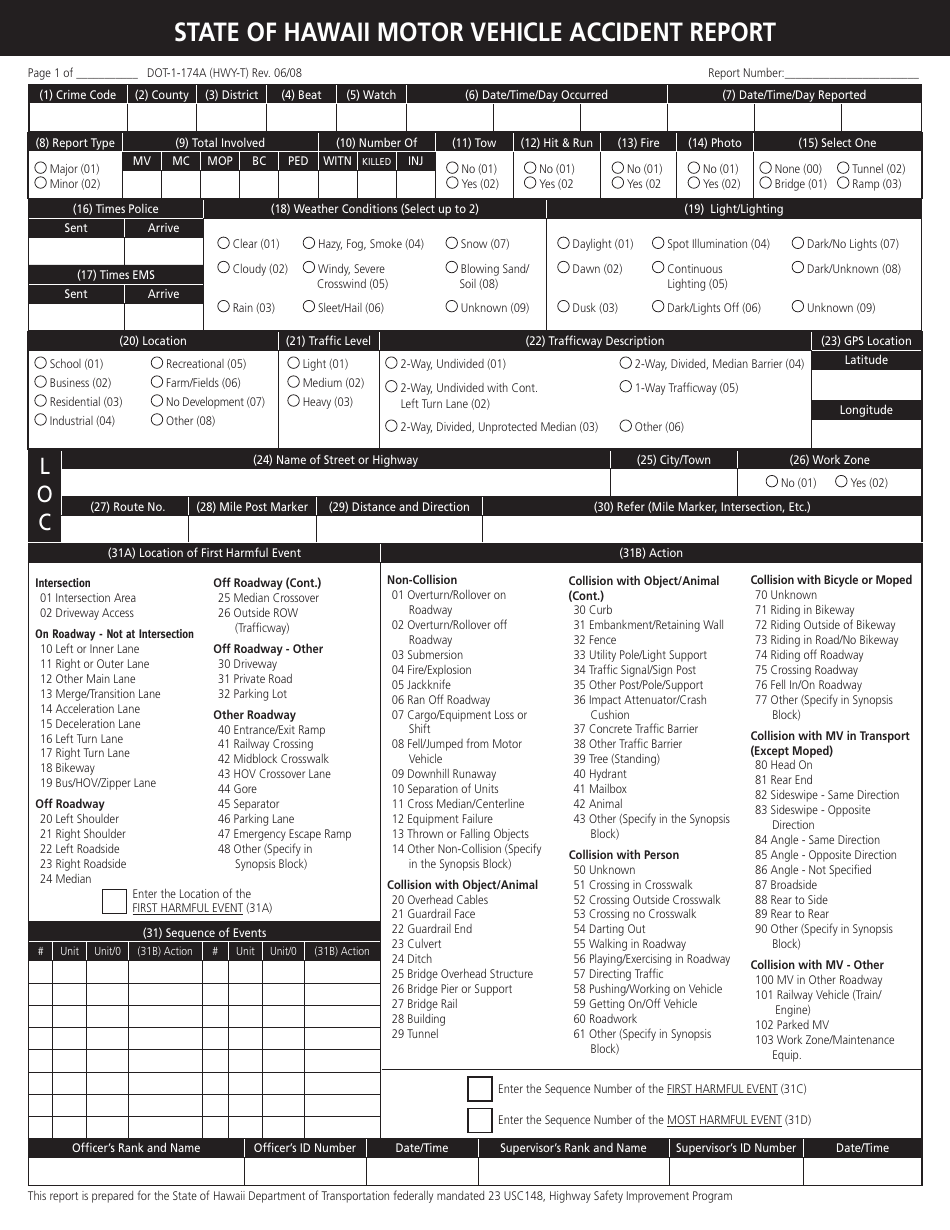 Form DOT-1-174 - Fill Out, Sign Online and Download Printable PDF ...