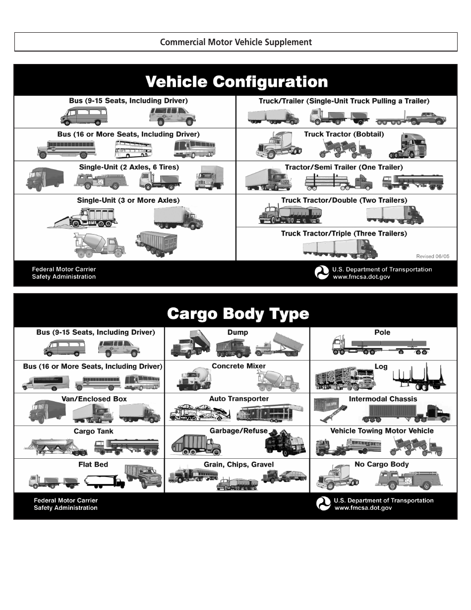Form DOT-1-174 Motor Vehicle Accident Report - Hawaii, Page 7