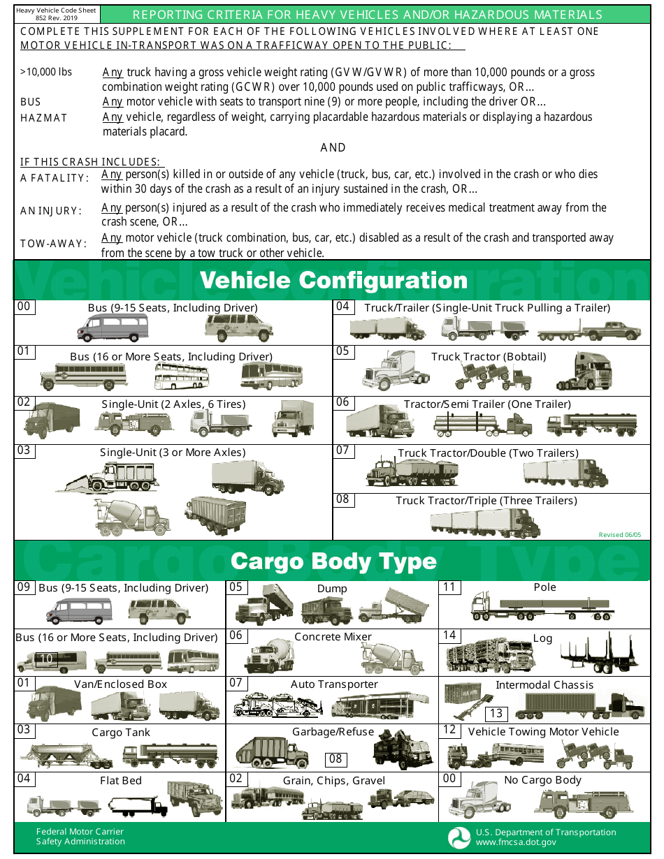 DOT Form 850 Motor Vehicle Crash Report - Kansas, Page 8