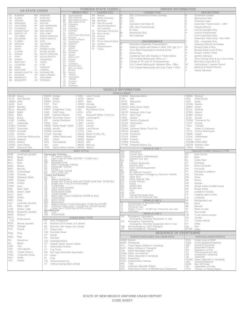 Uniform Crash Report - New Mexico, Page 4