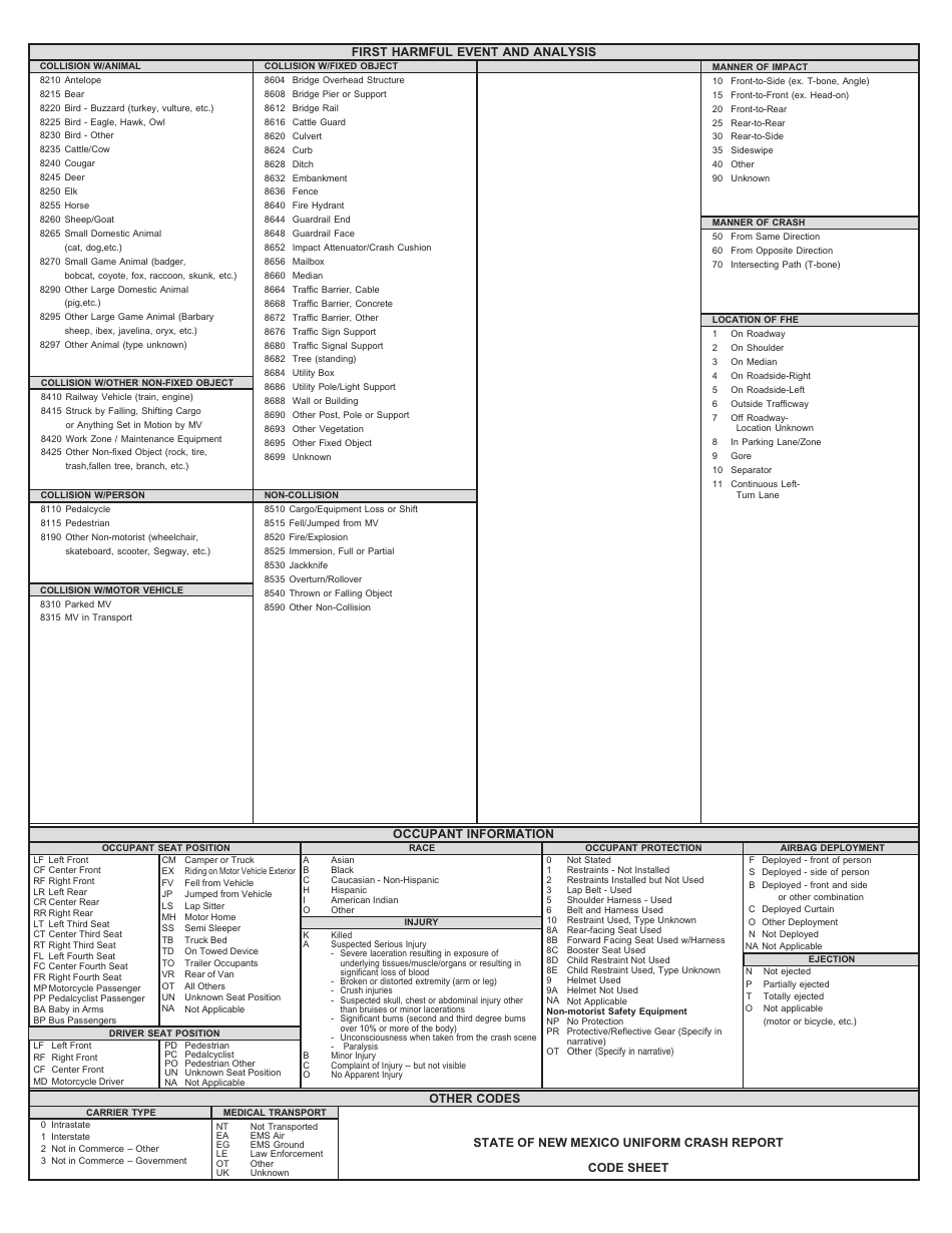 New Mexico Uniform Crash Report - Fill Out, Sign Online and Download ...