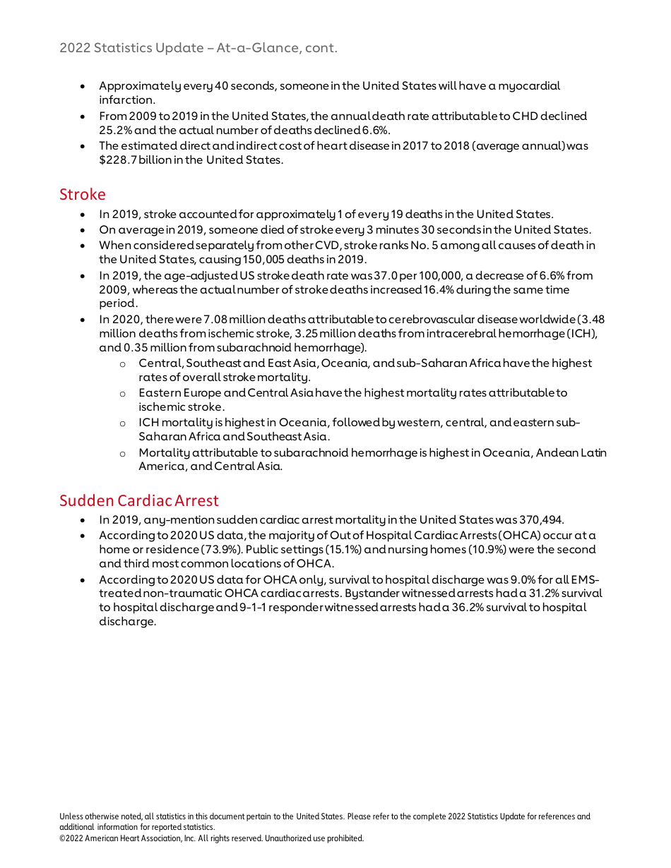 2022 Heart Disease And Stroke Statistics Update Fact Sheet - At-A ...