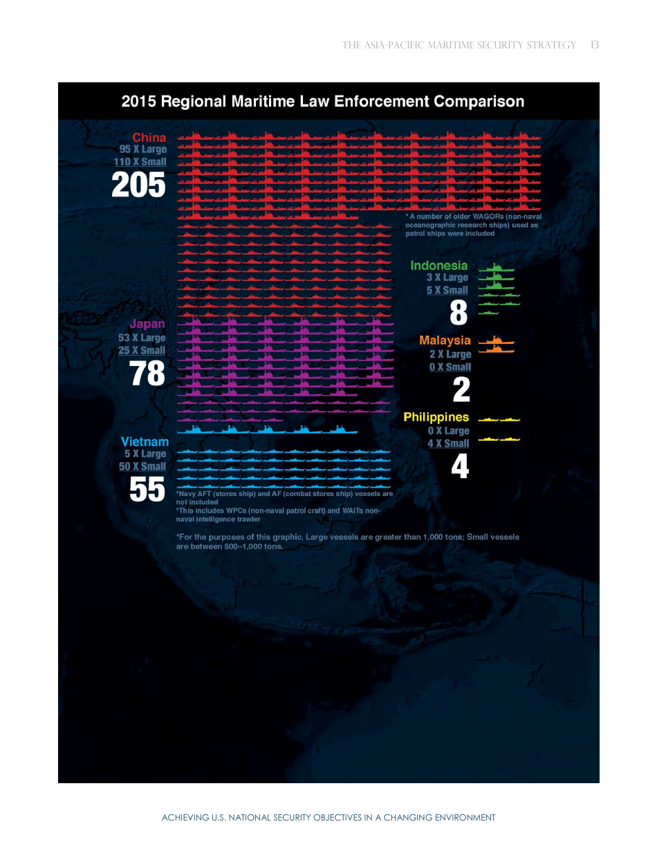 Asia-Pacific Maritime Security Strategy, Page 17