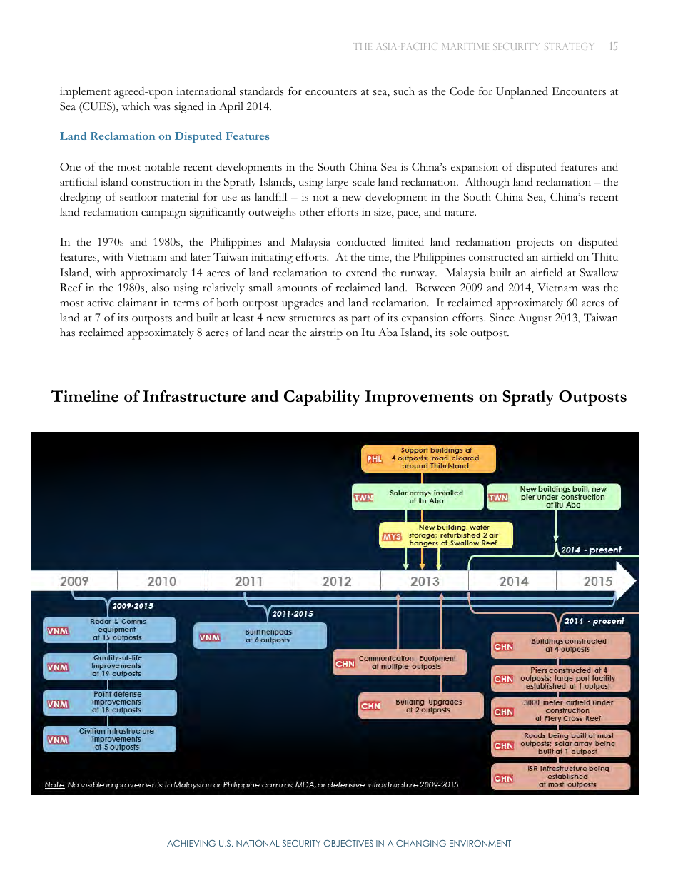 Asia-Pacific Maritime Security Strategy, Page 19