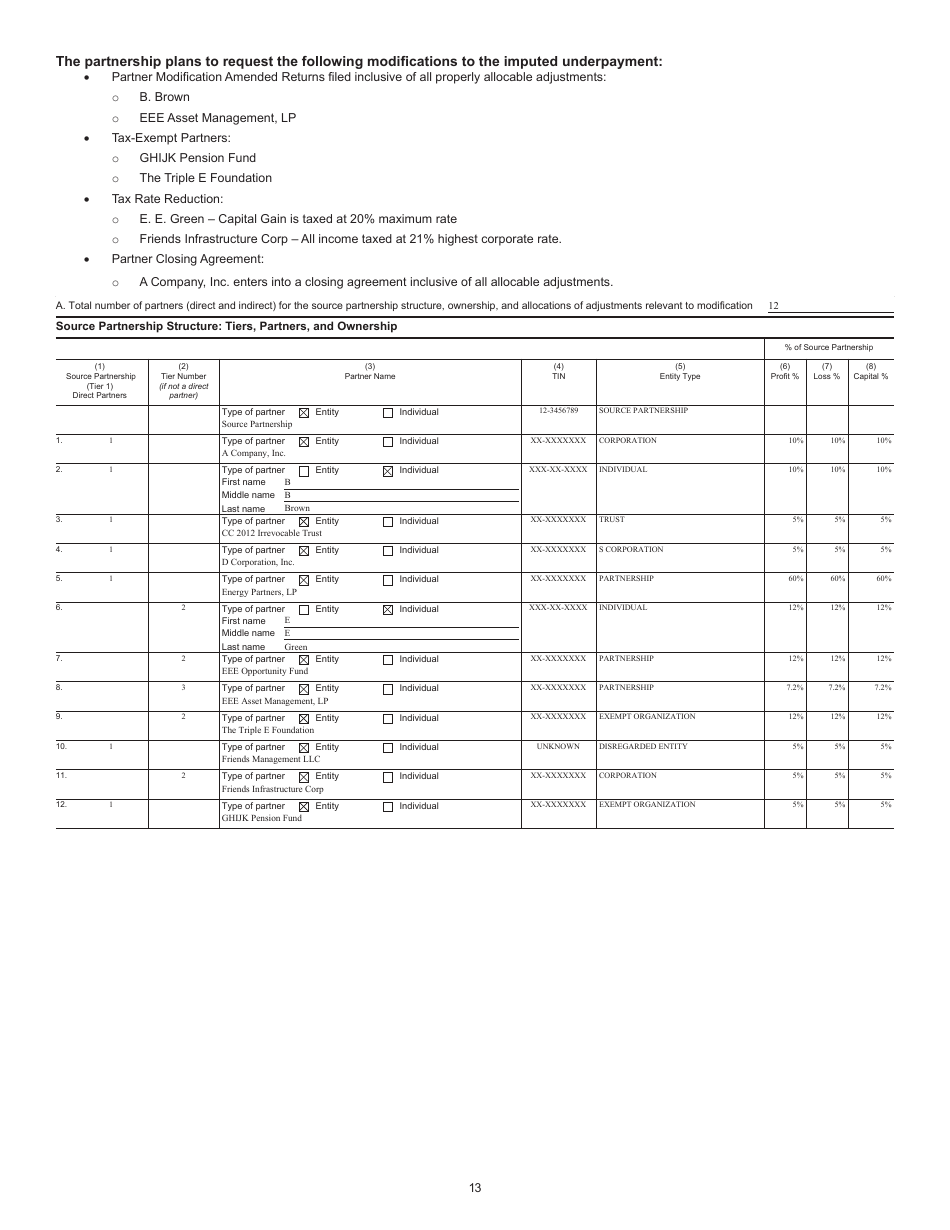 Instructions for IRS Form 8980 Partnership Request for Modification of Imputed Underpayments Under IRC Section 6225(C), Page 13