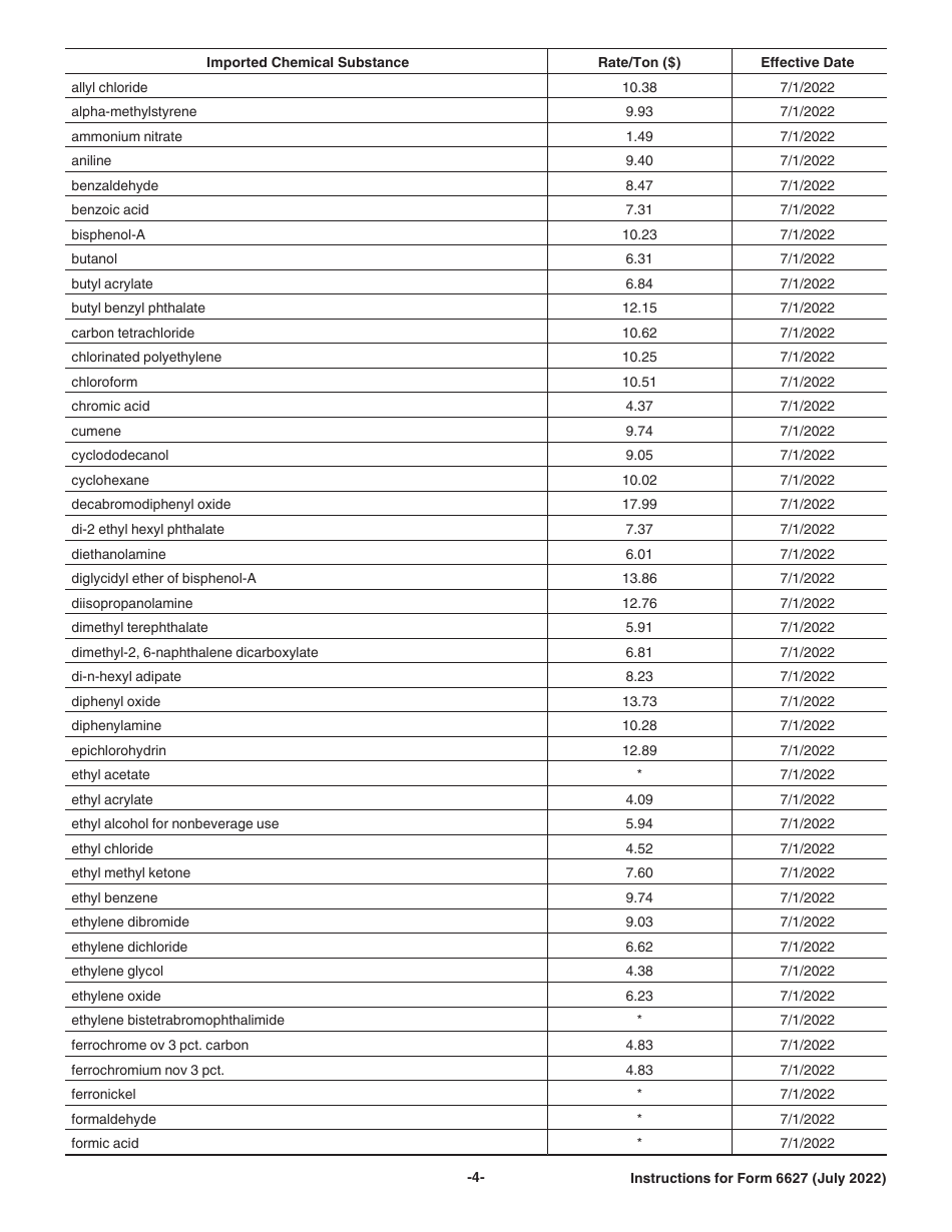 Instructions for IRS Form 6627 Environmental Taxes, Page 4