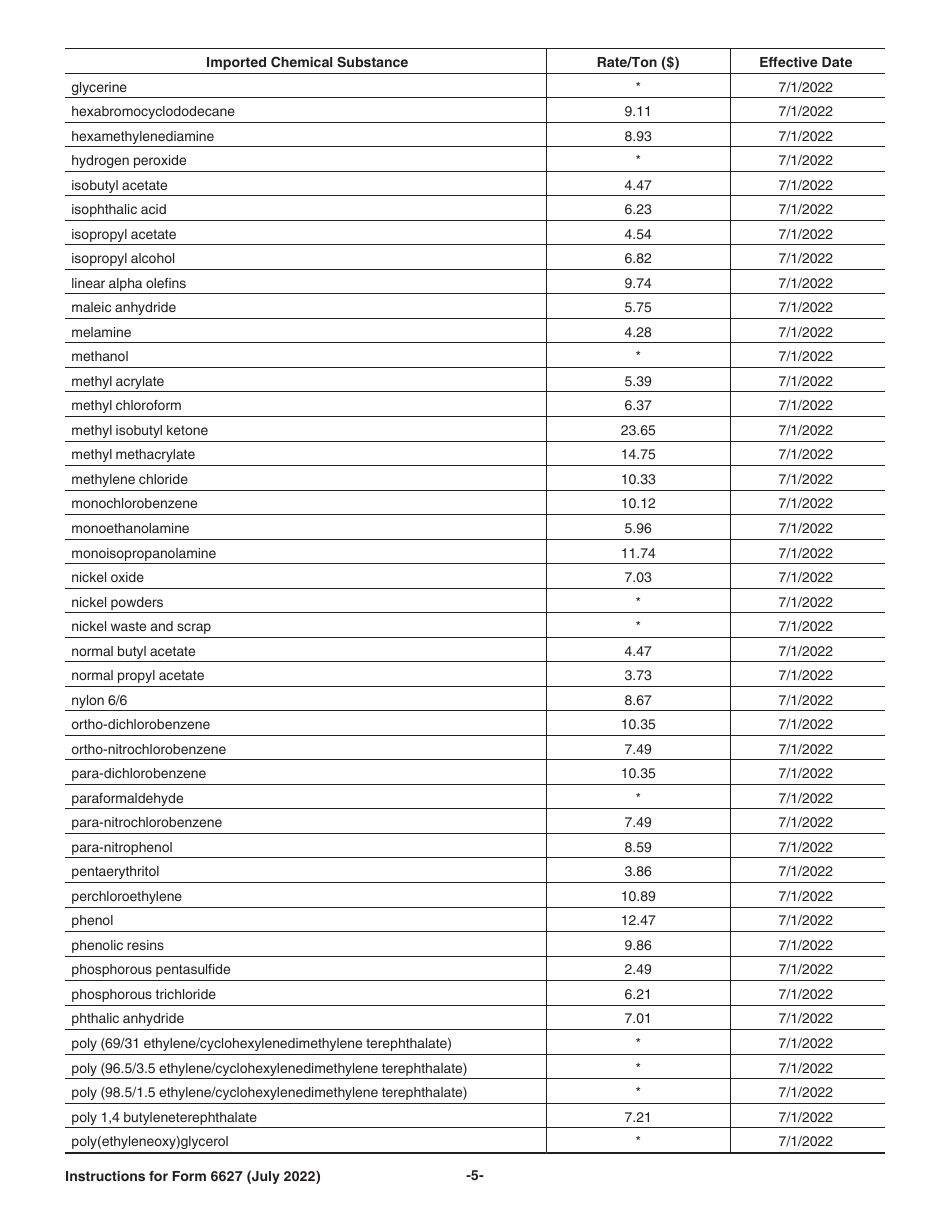 Instructions for IRS Form 6627 Environmental Taxes, Page 5