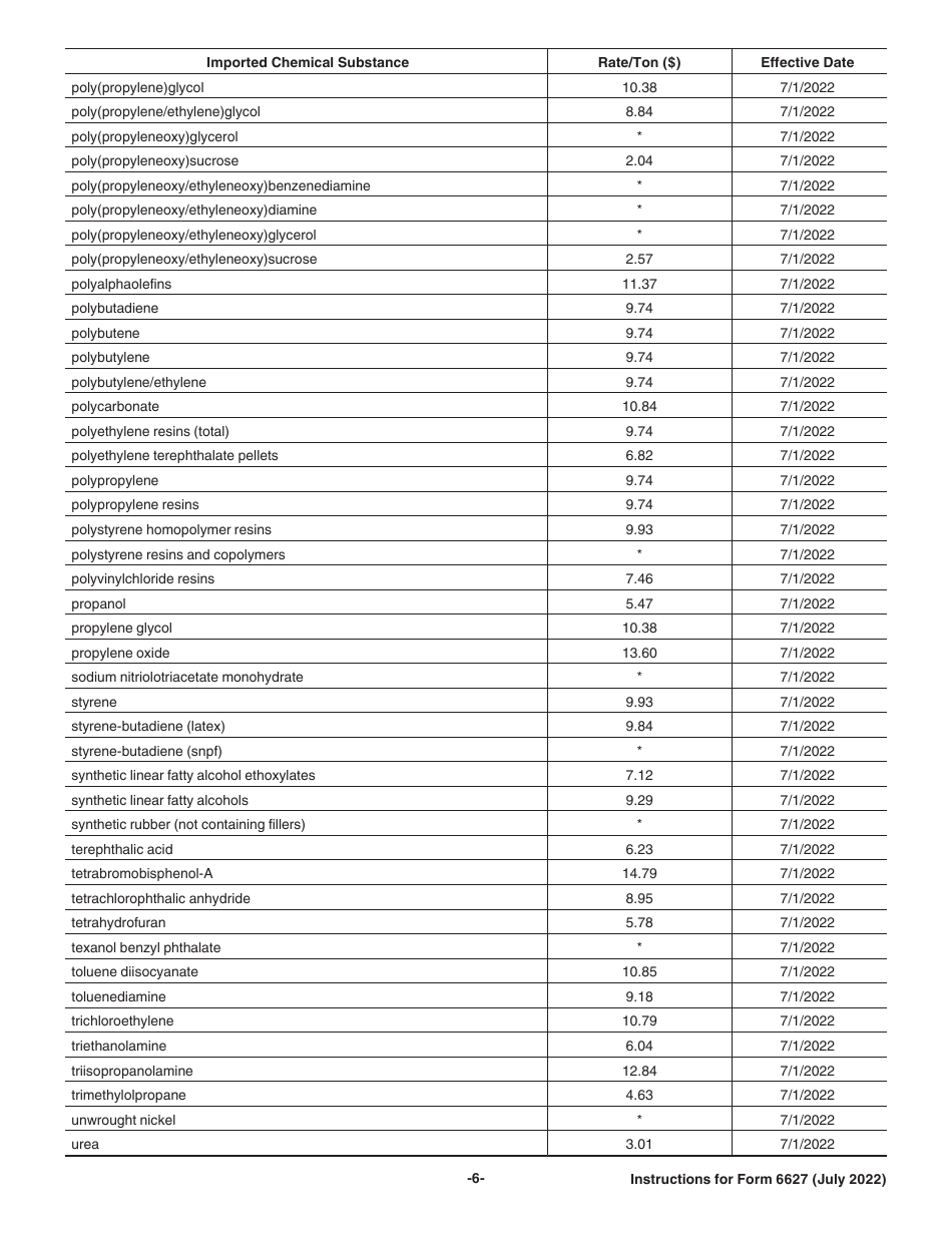 Instructions for IRS Form 6627 Environmental Taxes, Page 6
