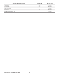 Instructions for IRS Form 6627 Environmental Taxes, Page 7