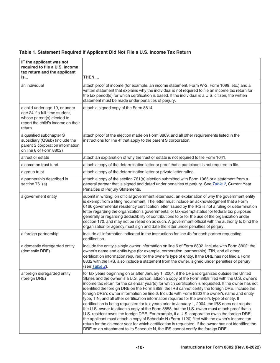 Instructions for IRS Form 8802 Application for United States Residency Certification, Page 10