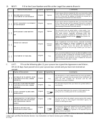Form 2F-P-404 Uncontested Civil Union Divorce (With Children) Document Checklist - Hawaii, Page 2