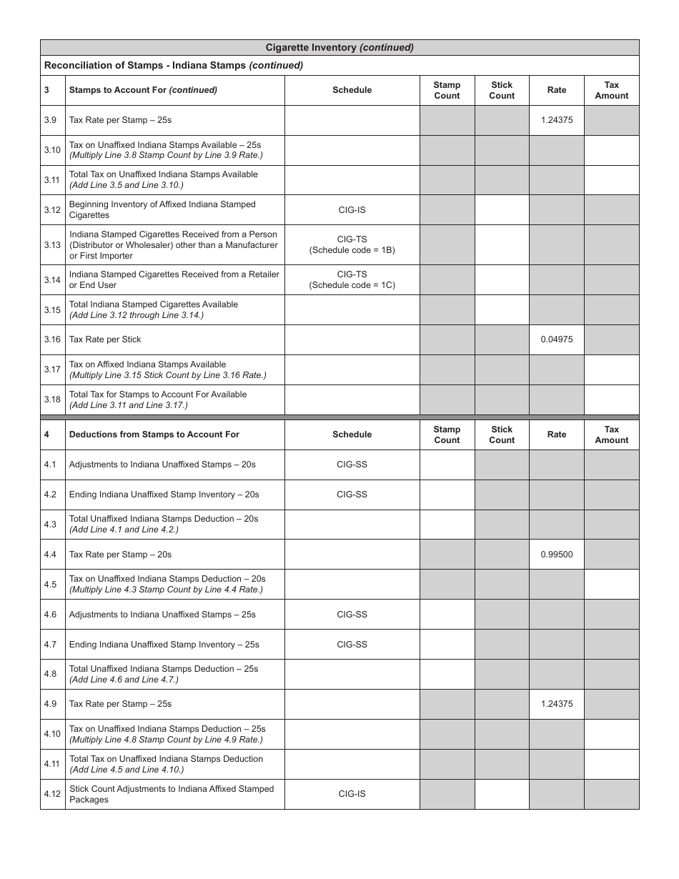 State Form 57171 Schedule CIG-NRM Non-resident Cigarette Distributors Monthly Return - Indiana, Page 2