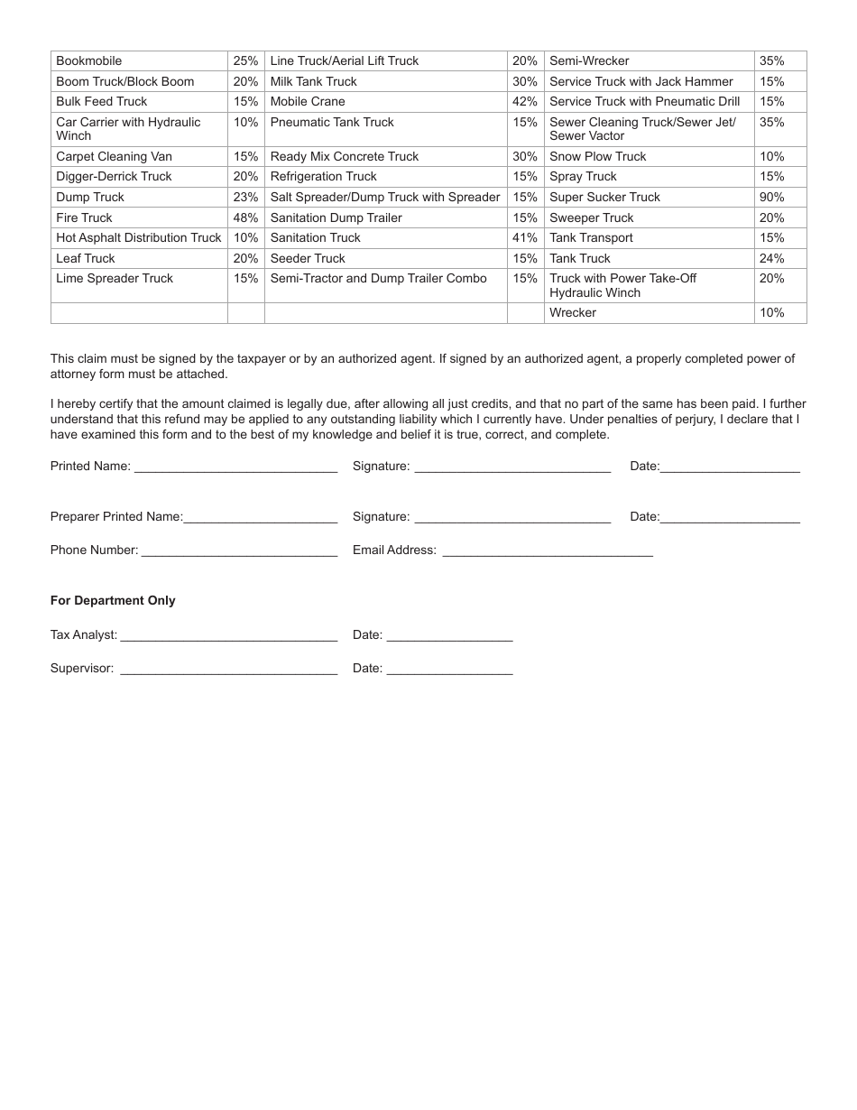 Form REF-1000 (State Form 50854) Claim for Fuel Tax Refund - Indiana, Page 3