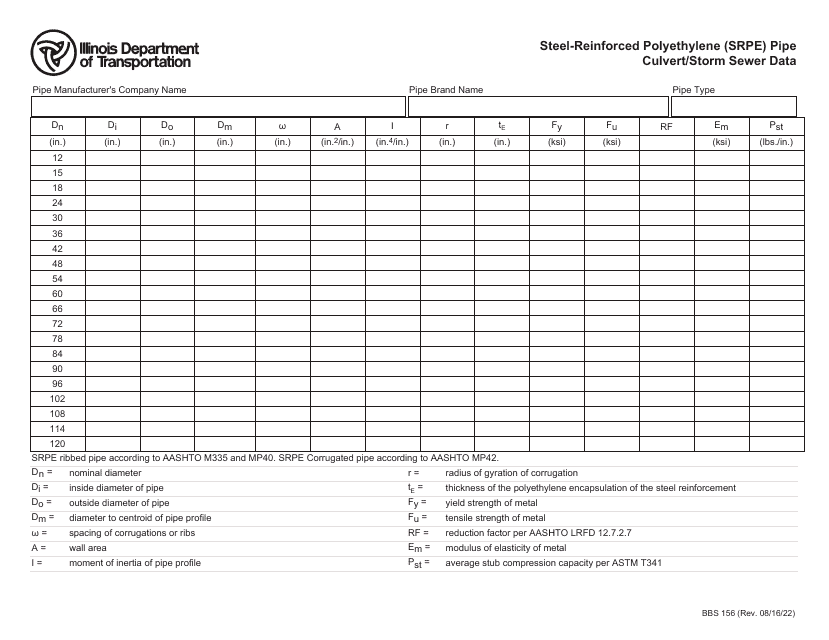 Form BBS156  Printable Pdf