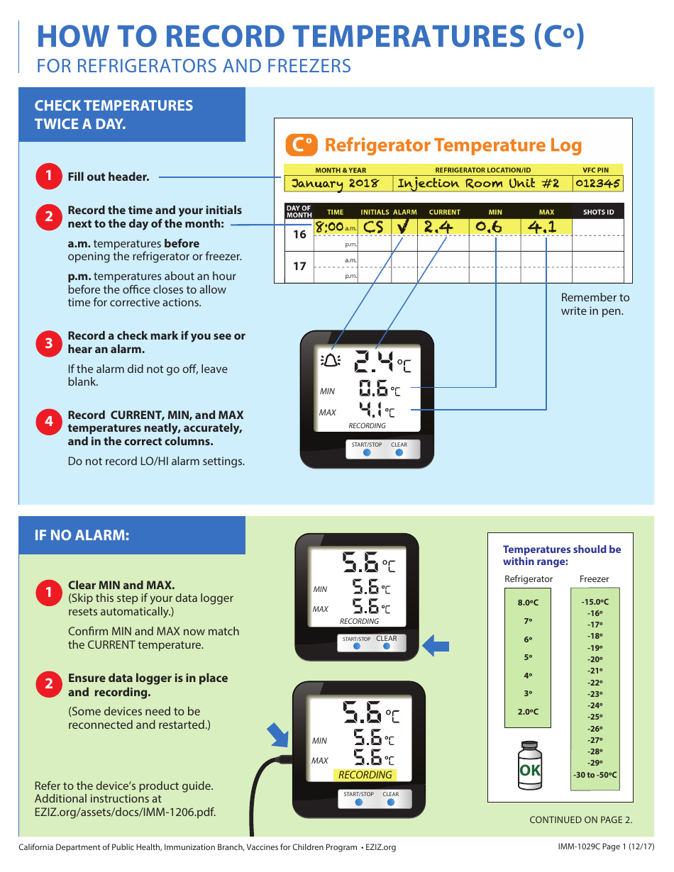 Form IMM-1029C How to Record Temperatures (Celsius) for Refrigerators and Freezers - California, Page 1