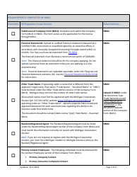 Mi Regulatory Loan License New Application Checklist (Company) - Michigan, Page 4