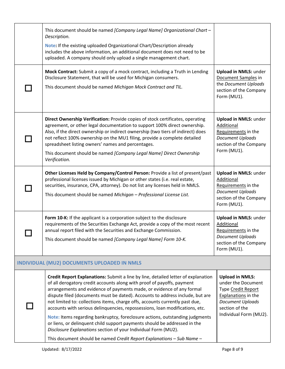 Mi Regulatory Loan License New Application Checklist (Company) - Michigan, Page 8