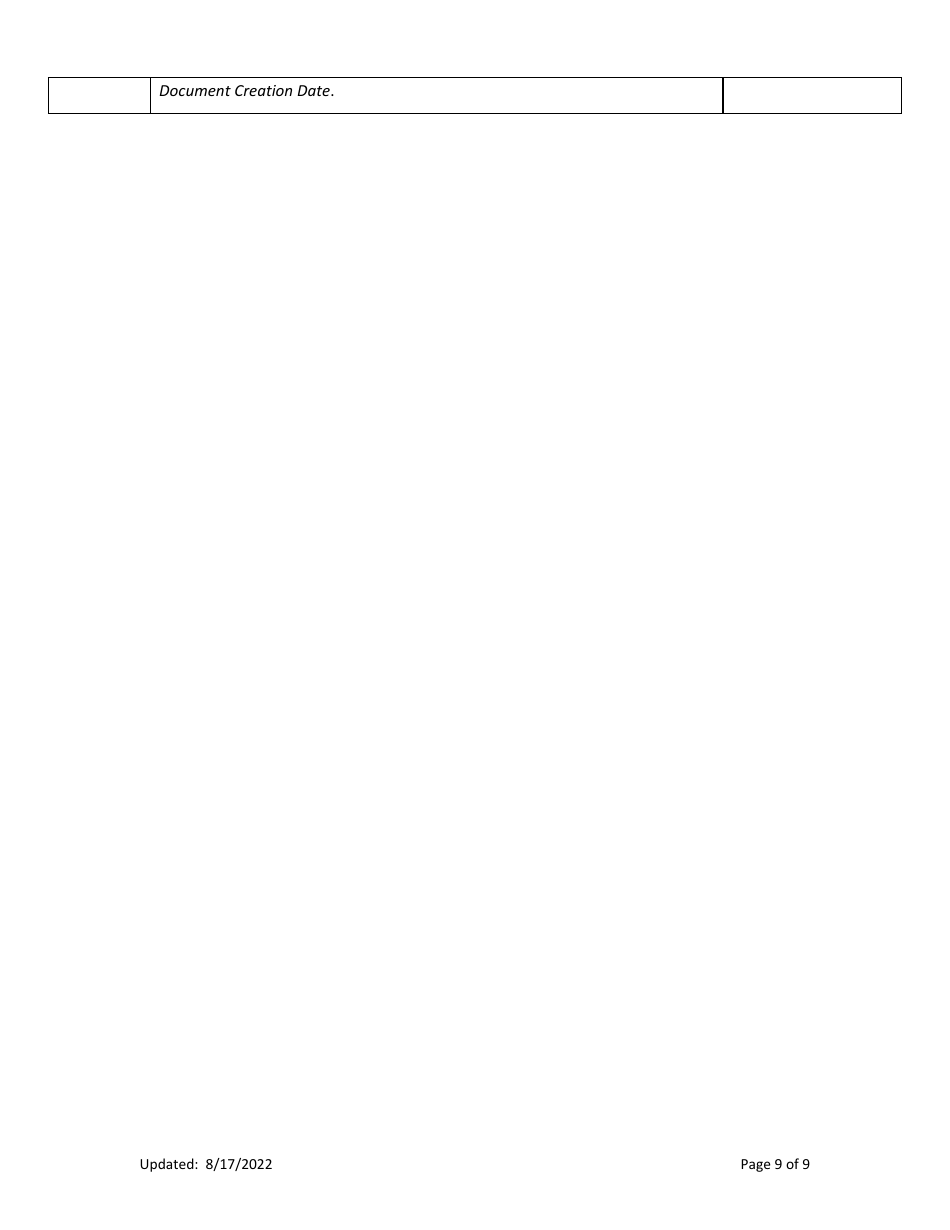 Mi Regulatory Loan License New Application Checklist (Company) - Michigan, Page 9