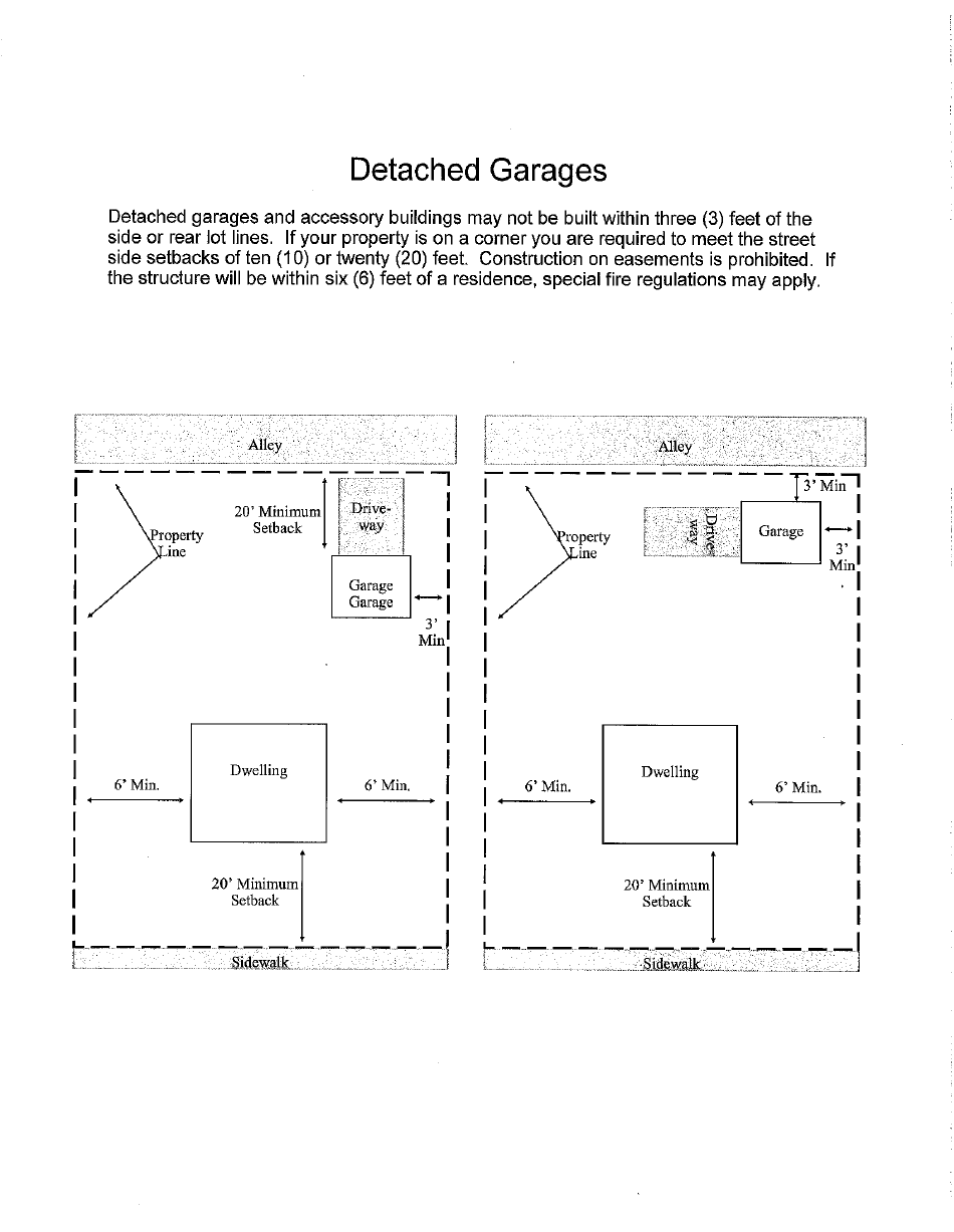 Residential Building Permit Application - City of Williston, North Dakota, Page 6