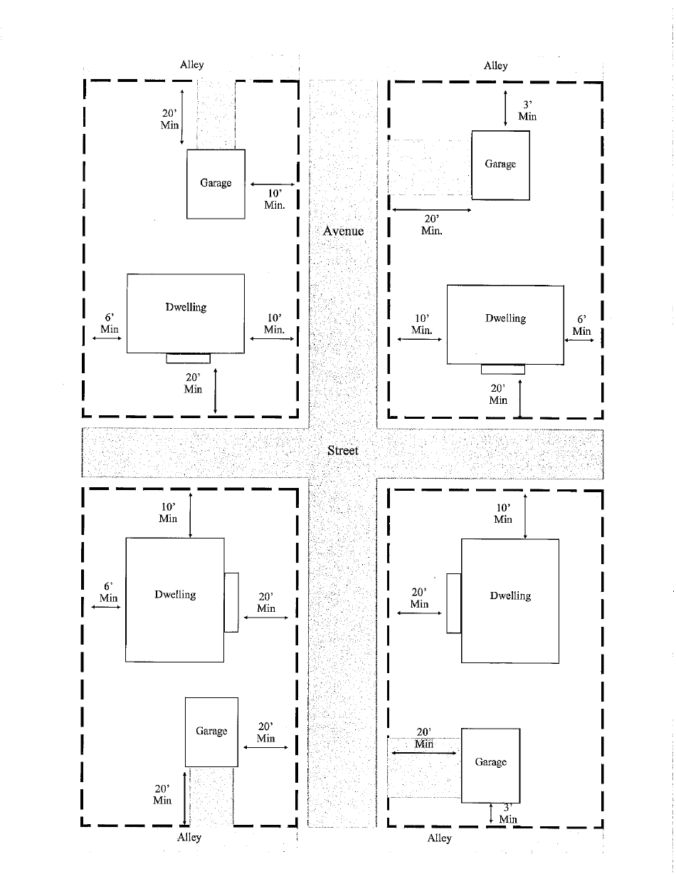 Residential Building Permit Application - City of Williston, North Dakota, Page 7
