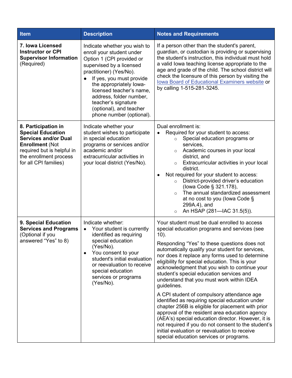 Form A Download Printable PDF or Fill Online Annual Competent Private ...