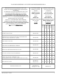 Form MAP-2020C Guide to Complete Your Medicaid Renewal Forms - New York City (English/Haitian Creole), Page 4