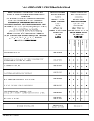 Form MAP-2020C Guide to Complete Your Medicaid Renewal Forms - New York City (English/Polish), Page 4