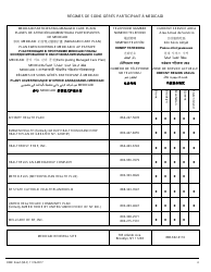 Form MAP-2020C Guide to Complete Your Medicaid Renewal Forms - New York City (English/French), Page 4