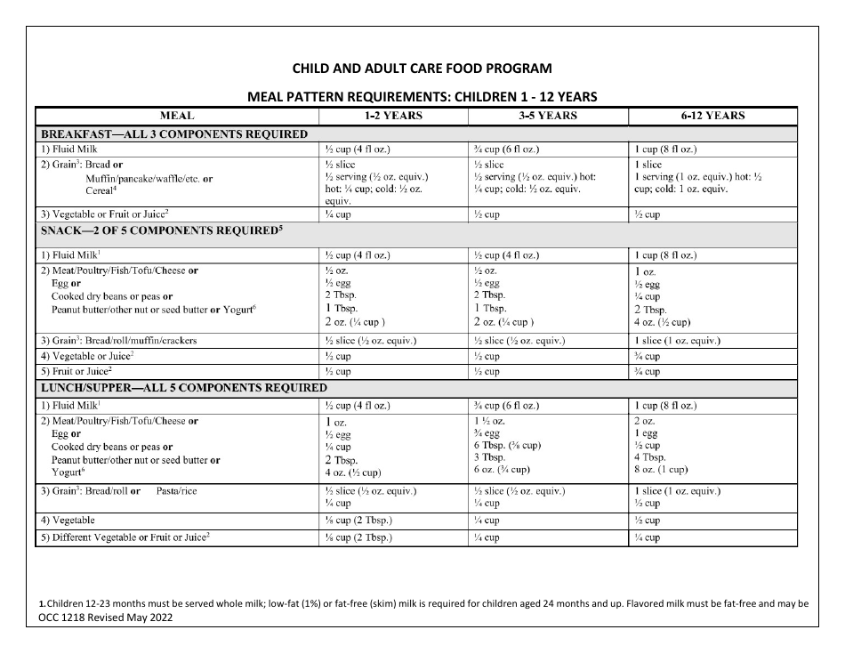Form OCC1218 Weekly Menu Planner - Children Aged 1 to 12 - Maryland, Page 3