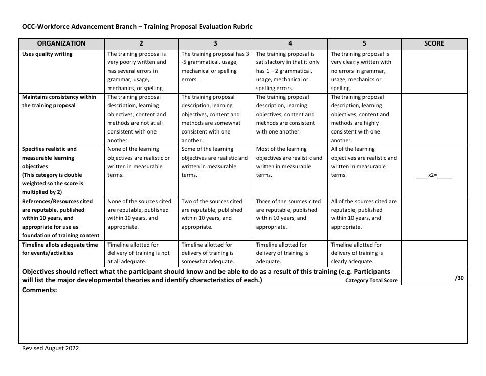 Training Proposal Evaluation Rubric - Occ-Workforce Advancement Branch - Maryland, Page 1