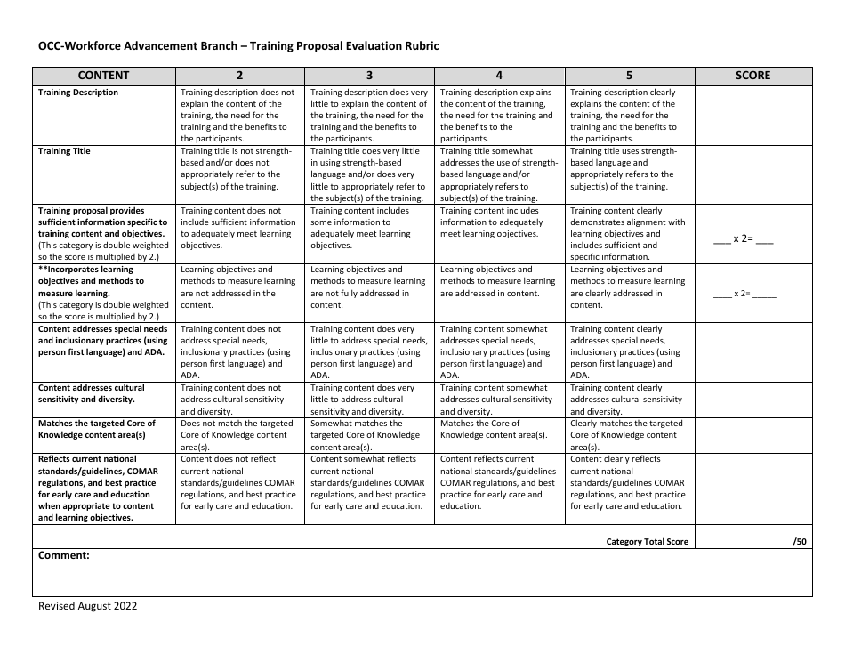 Training Proposal Evaluation Rubric - Occ-Workforce Advancement Branch - Maryland, Page 2