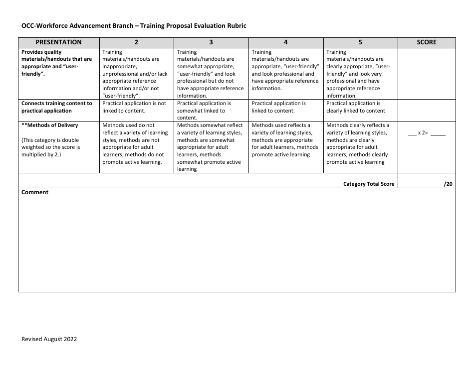 Training Proposal Evaluation Rubric - Occ-Workforce Advancement Branch - Maryland, Page 3