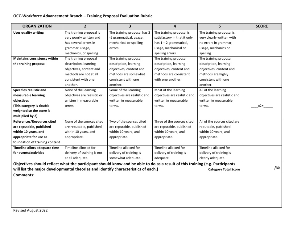 Maryland Training Proposal Evaluation Rubric - Occ-Workforce ...