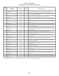 Release of Spring Ricas Test Items From the Grade 3 Mathematics Paper-Based Test - Rhode Island, Page 28
