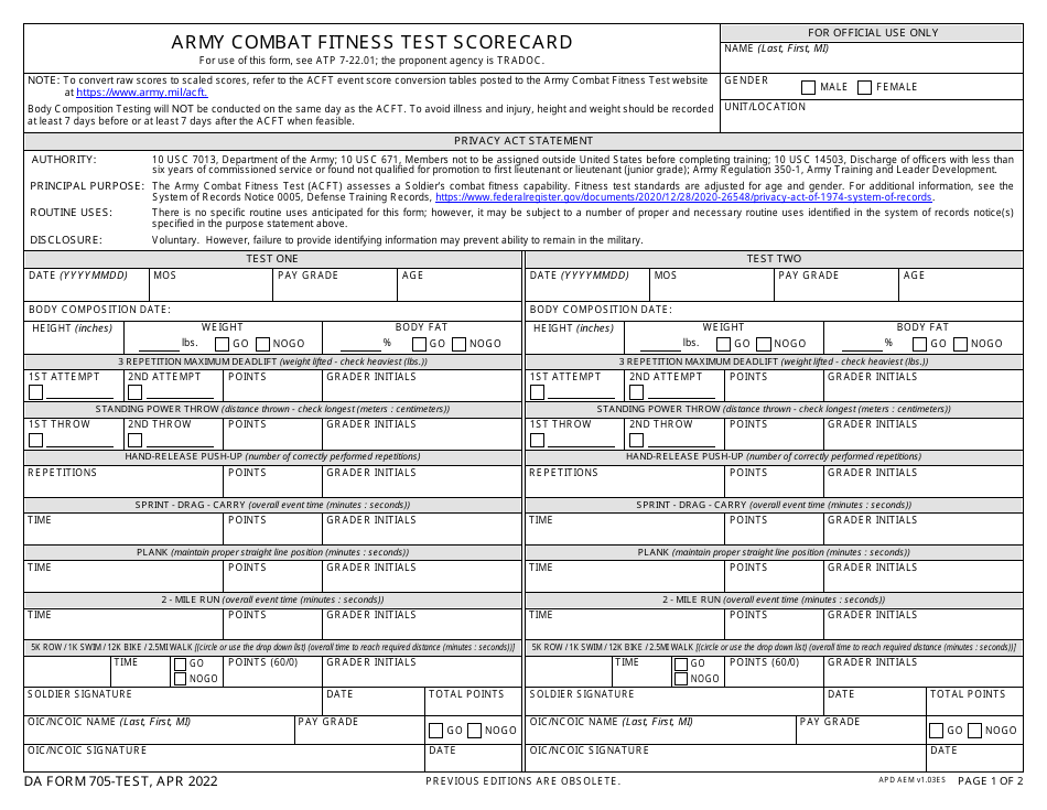 DA Form 705-TEST Army Combat Fitness Test Scorecard, Page 1
