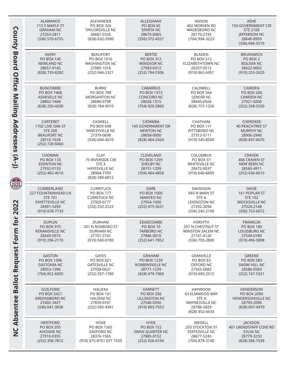 Absentee Ballot Request Form - North Carolina, Page 3