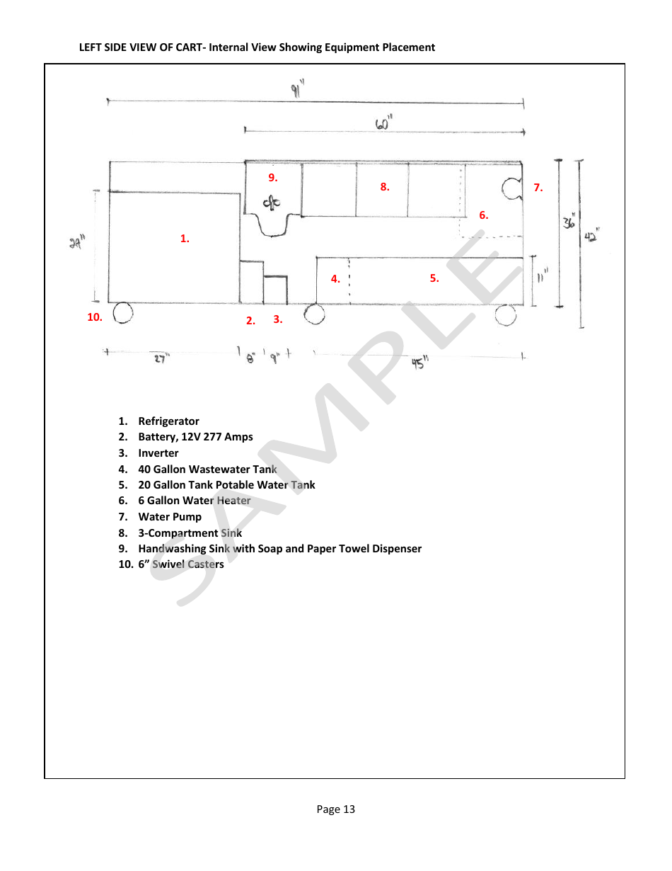 Unpackaged Food Preparation Cart Plan Submittal Package - County of San Diego, California, Page 13