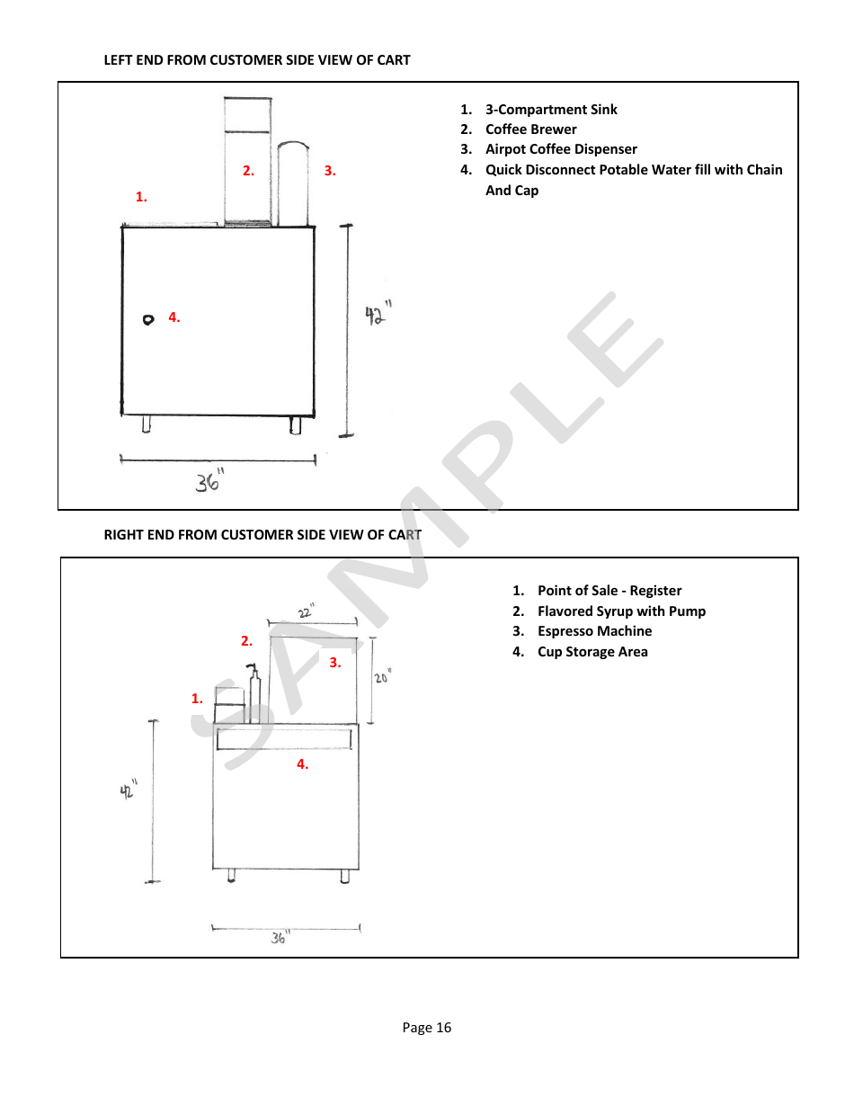 Unpackaged Food Preparation Cart Plan Submittal Package - County of San Diego, California, Page 16