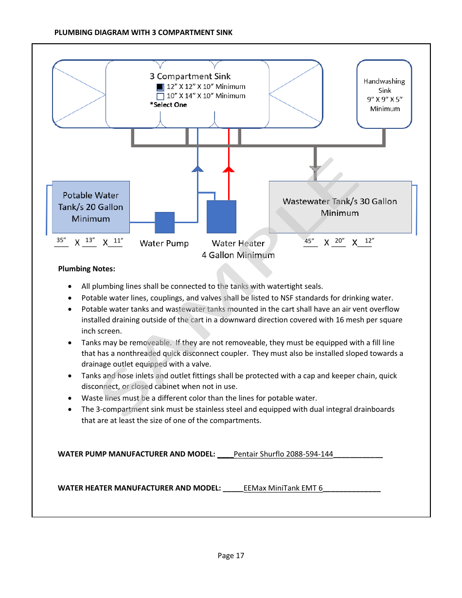 Unpackaged Food Preparation Cart Plan Submittal Package - County of San Diego, California, Page 17