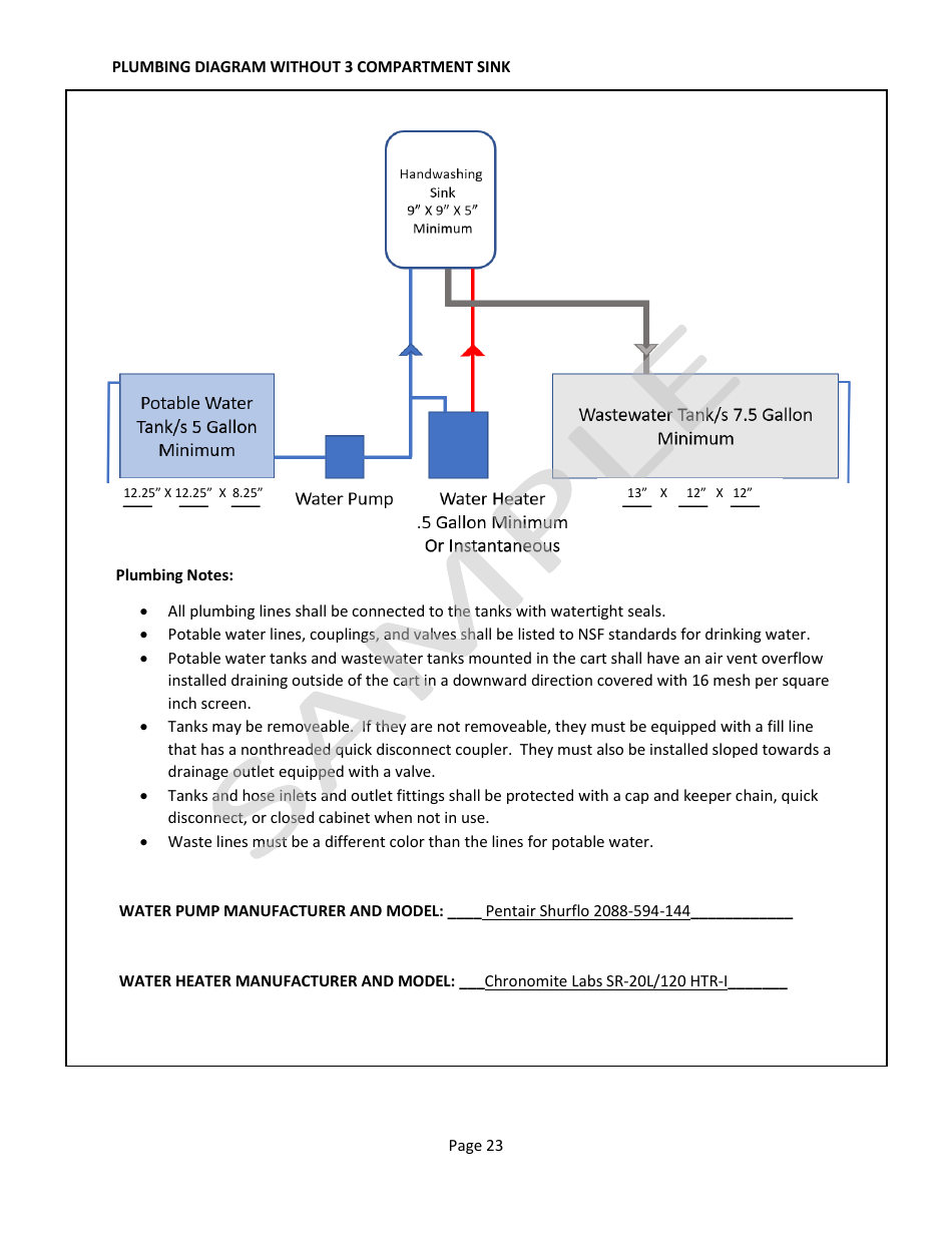 Unpackaged Food Preparation Cart Plan Submittal Package - County of San Diego, California, Page 23