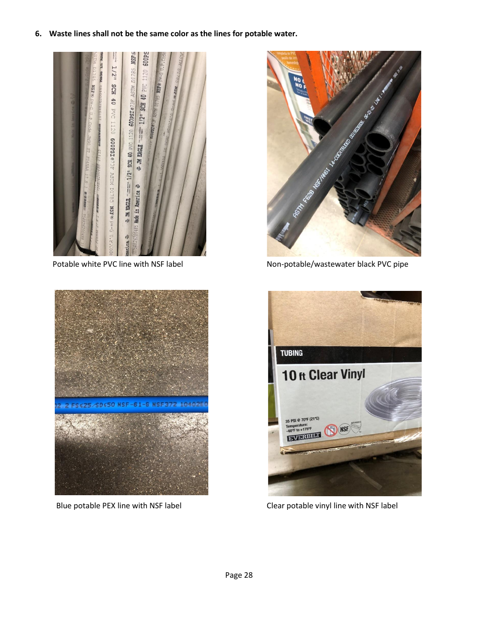 Unpackaged Food Preparation Cart Plan Submittal Package - County of San Diego, California, Page 28