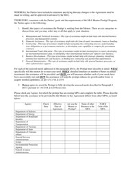 Agreement Template - SBA Mentor-Protege Program, Page 2